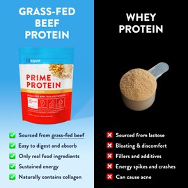 Equip Foods Prime Protein Powder | Clean, Grass Fed Beef Protein Powder for Women & Men | Carnivore Protein Isolate | Paleo, Keto Friendly | Gluten & Dairy Free | 30 Servings, Peanut Butter