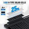 Rvpozwer 18BB 100 Watt Solar Panel, N-Type 12V 100W Solar