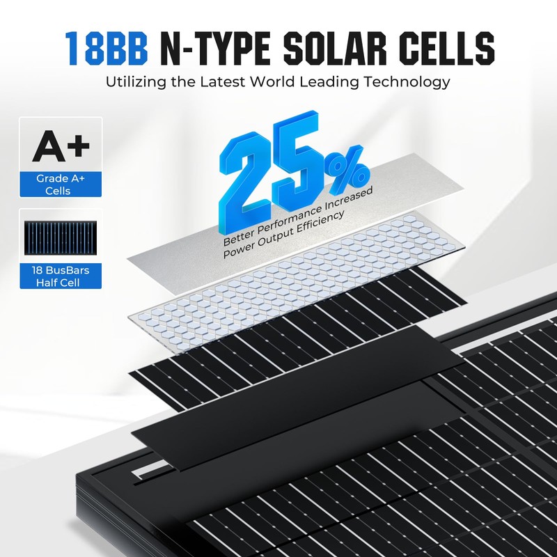 Rvpozwer 18BB 100 Watt Solar Panel, N-Type 12V 100W Solar
