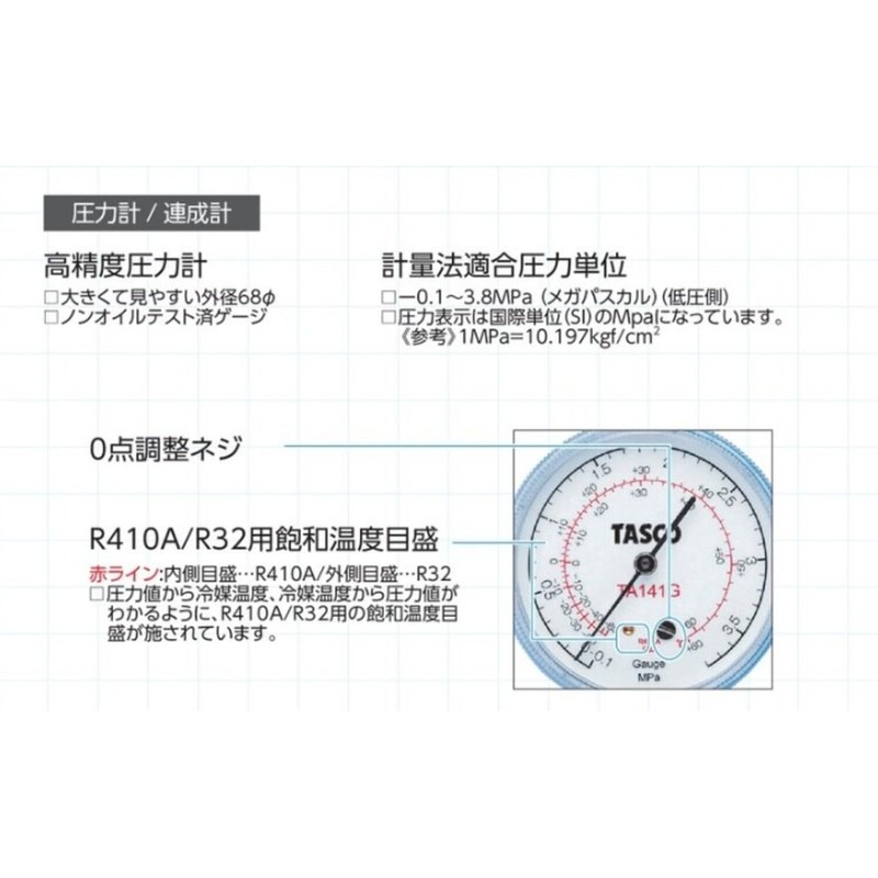 Ichinen TASCO Manifold Gauge, Ball Valve Type, Single Gauge R32/R410A