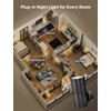 Likelgn Night Light Plug into Wall, 2 Pack Dimmable LED