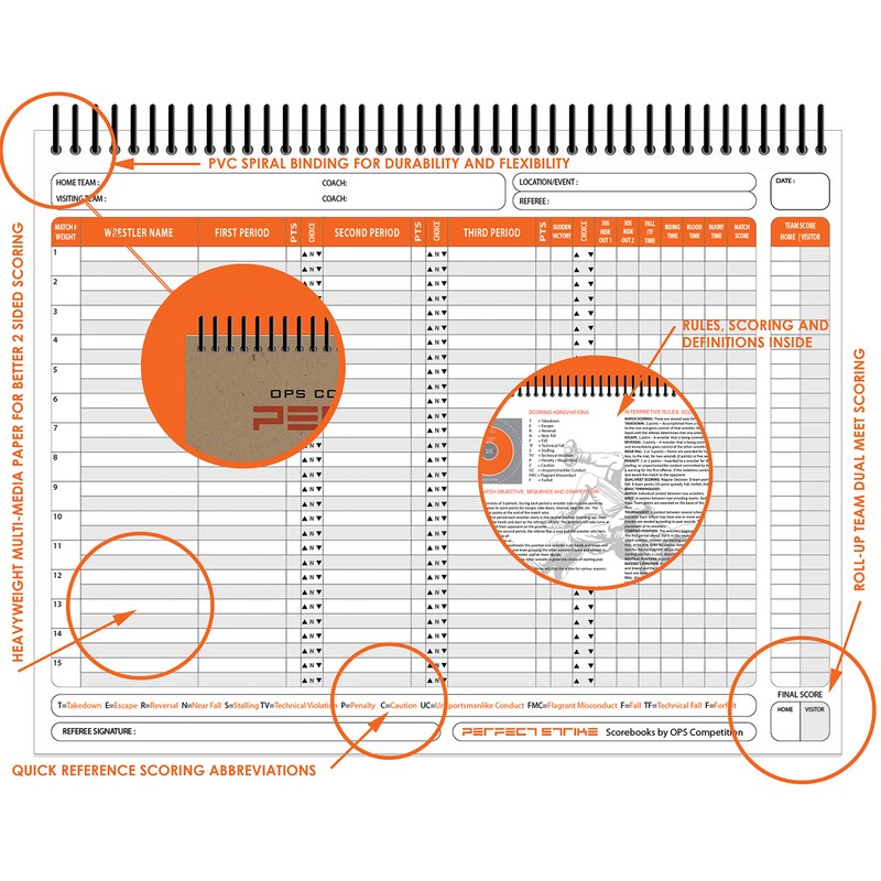 Perfect Strike Wrestling Scorebook with Rules and Scoring Instructions :