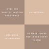 Edward George Reed Diffusers for Home Egyptian Cotton Fragrance Oil