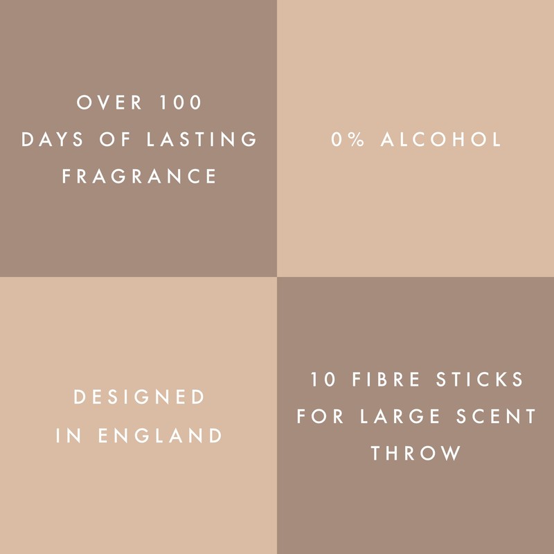 Edward George Reed Diffusers for Home Egyptian Cotton Fragrance Oil