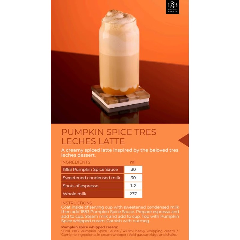 1883 Pumpkin Spice Syrup for Coffee and Drinks – Made