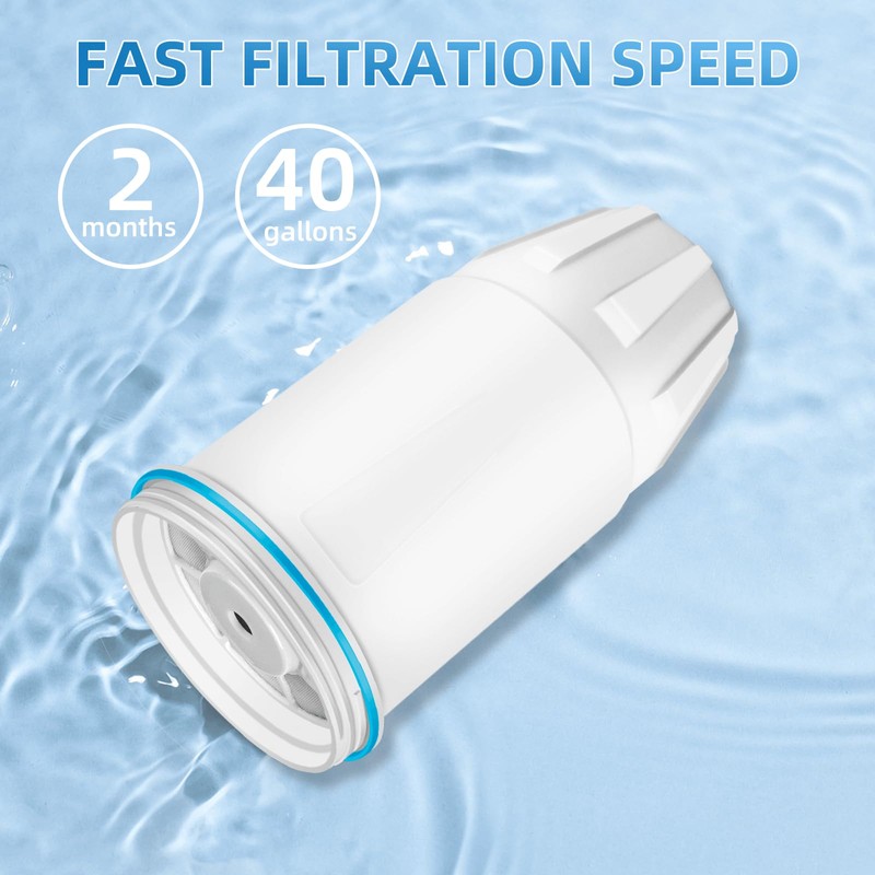 Water Filter Replacement Fits for ZERO Pitcher, 6 Pack Water