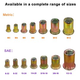 AireKouzia Metric Rivet Nut Assortment Kit - 260Pcs RIV Nuts (M3 M4 M5 M6 M8 M10 M12) Carbon Steel Flat Head Rivnut Threaded Insert for Metal and Wood, Knurled Body Rivnuts Set