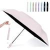 Parasol, Large 39.0 inches (99 cm) x UV Reduction 3.9