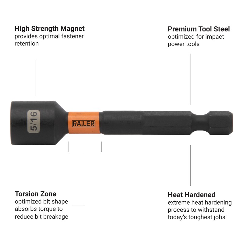 Railer Nut Driver Set - Premium S2 Steel 6 Inch