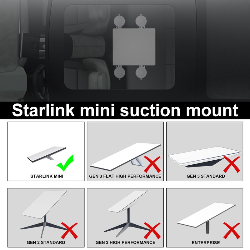 CUUTHOO Starlink Mini Mount,Angle Adjustable Starlink Mini Suction Cup Mount,Starlink