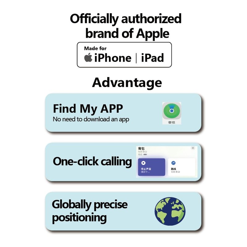 Smart Global Locator Compatible with Apple Find My, Pearl White,