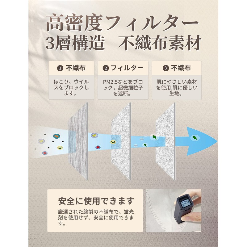 FunHoom Non-Woven Disposable Mask, 3D Shape, Small Size, Makes Your