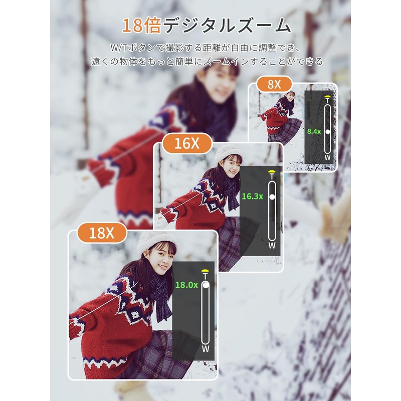 AiMike 5K Digital Camera - Can Send to Smartphone, WiFi