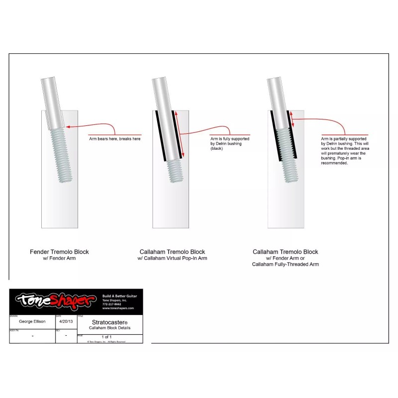 Callaham Enhanced Tremolo Block, Mexican Standard