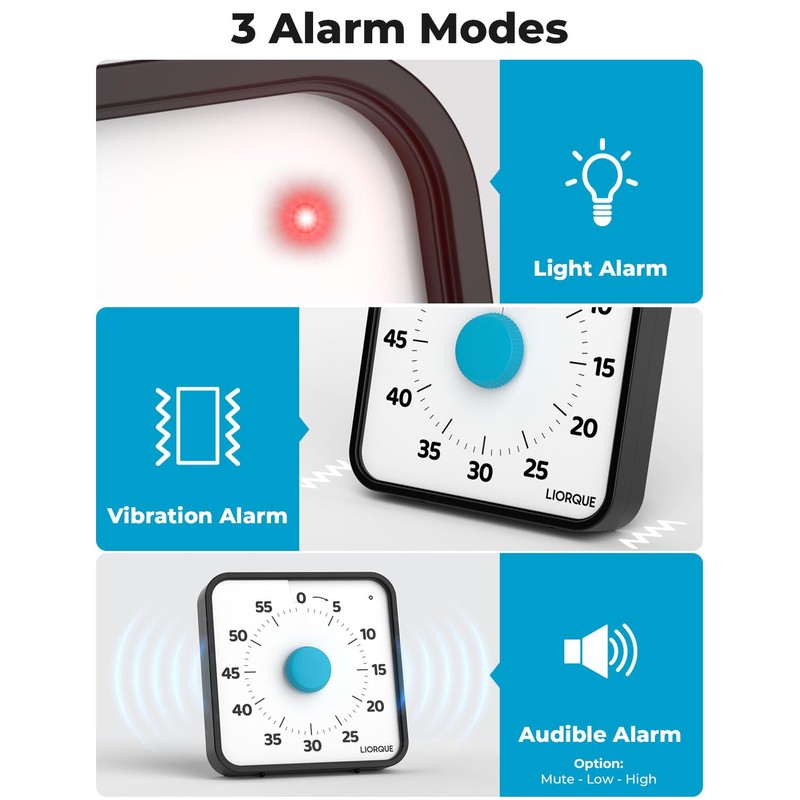 LIORQUE 60 Minute Visual Timer for Kids and Adults, Non-Ticking