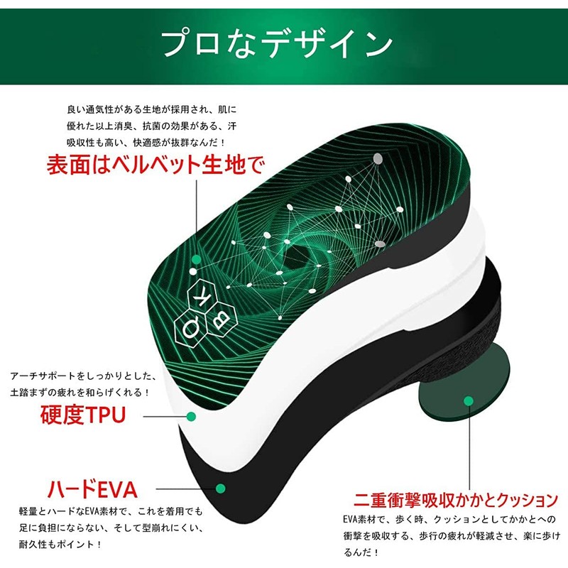 QBK Arch Support Insole, Flat Feet, Plantar Fasciitis, Ergonomic Based