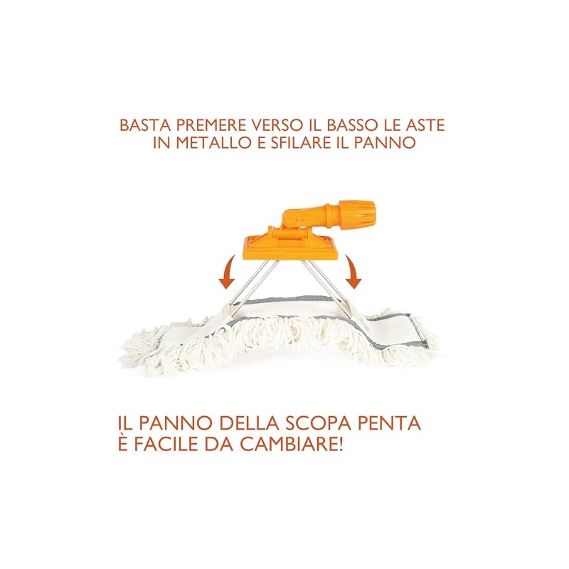 Perfetto Factory Ricambio Scopa Cotone Cm 100-500 Gr