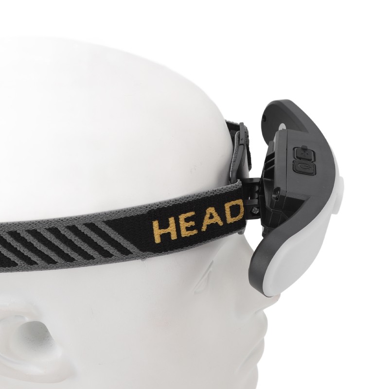 LED Headlamp USB Charge 1000LM Dimmable Sealed Design Adjustable Angle
