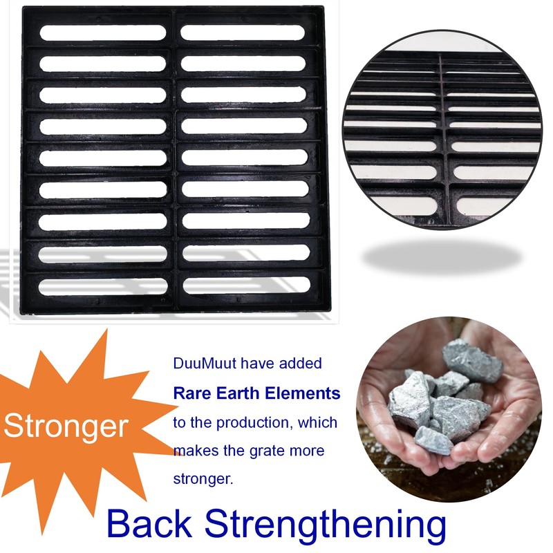 DuuMuut Cast Iron Drain Grate, 18x18 Outdoor Drain Cover, B