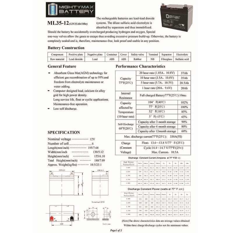 Mighty Max Battery 35AH 12V DC DEEP Cycle SLA Solar