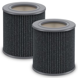 Air Mini PECO-HEPA Replacement Filter Compatible with Molekule PECO-HEPA Tri-Power Filter Air Mini and Air Mini+ Purifier For Clean Air, 2 Pack Gray