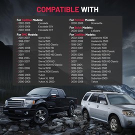 SYERAL Door Latch Lock Actuator FR Front Right Passenger Side Latch Motor Compatible with Buick Lesabre, Compatible with Chevy Avalanche 1500/2500, Silverado 1500/2500/3500, Suburban, Sierra 15110645