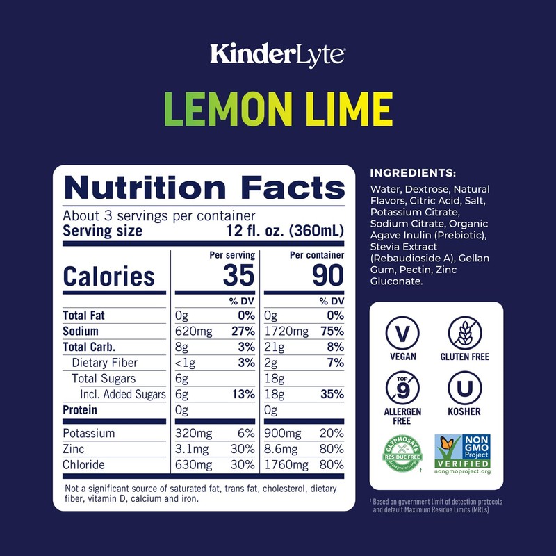 KinderLyte Advanced Electrolyte Solution for Kids and Adults - Hydration