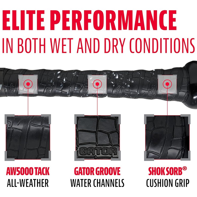 Franklin Sports Gator Grip - Cinta de Agarre para Bate