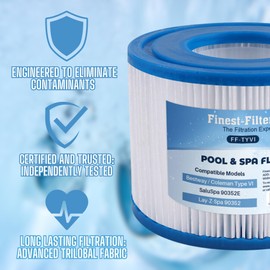 Finest-Filters Hot Tub Spa Water Filter Cartridges Compatible For Lay-Z-Spa, SaluSpa 90352E, Intex Type VI, Bestway (4 Pack of Hot Tub Water Filter Cartridges)