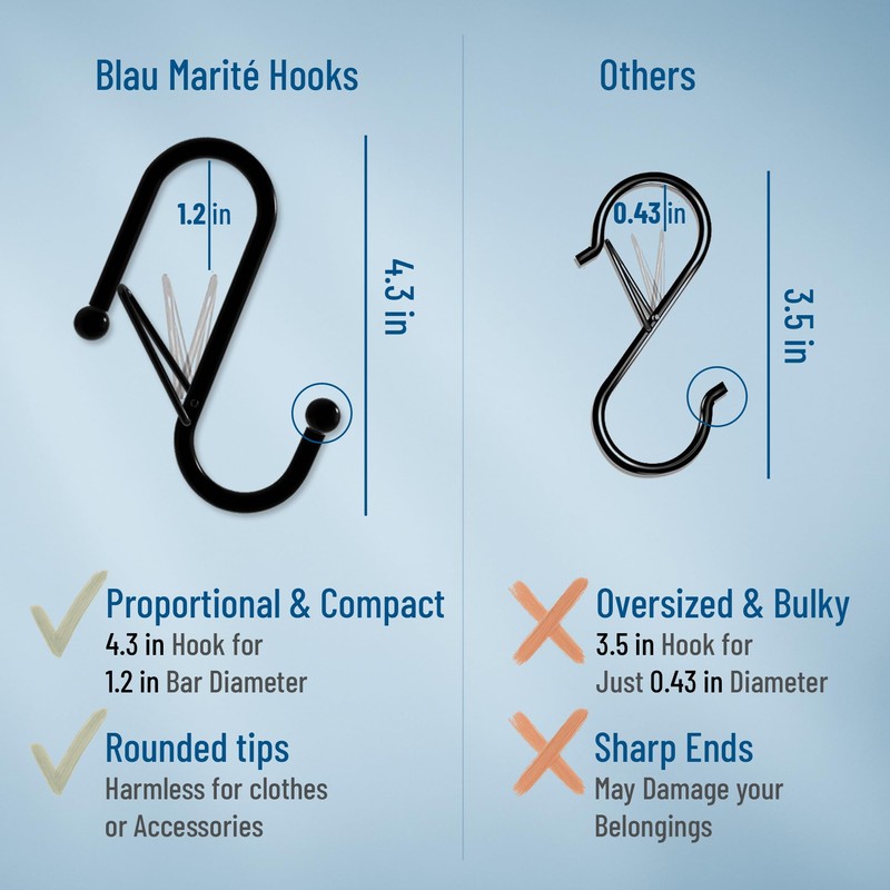 Blau Marité 6-Pack Metal S Hooks for Hanging – Heavy-Duty