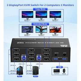 DisplayPort KVM Switch Triple Monitor 8K DP for 2 Computers Share 3 Monitors 1 Set Keyboard Mouse Printer Flash Disk PC Extended Display 8K@60Hz 4K@120Hz with 3 USB3.0 Port Remotely Swtich Controller