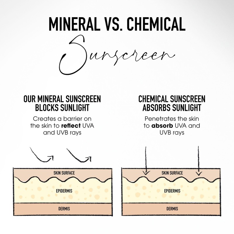 bareMinerals Complexion Rescue Tinted Moisturizer for Face with SPF 30