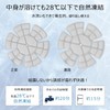 Cooling Sheet for Hat, Head Cool, Ice Pad, Ice Pad,