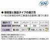 Sophy Super Plus Soft Tampons for Especially Heavy Days, 25