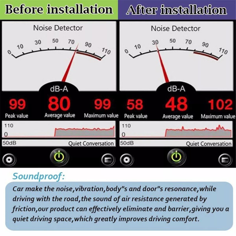Car Insulation 6"X28' Sound Deadener Heat Shield Insulation Mat Car
