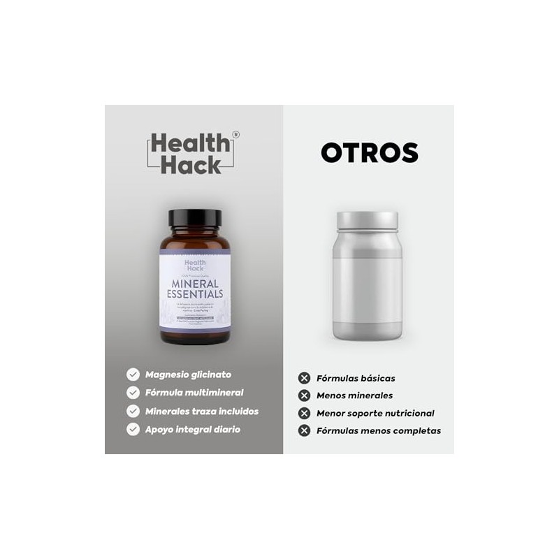 Glicinato Magnesio Complejo Multimineral Calcio Zinc Hierro | Health Hack
