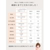 【M.wig Certified】 Medical Full Wig, Fully Hand Planted, S M