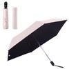 Parasol, Ultra Lightweight, 6.7 oz (195 g), UV Reduction, 100%