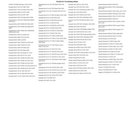 (8 Pack) Tusk Spike Tapered Lug Nut 12mm x 1.25mm Thread Pitch Black for Yamaha Viking EPS 2022