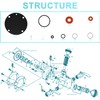 905111 Complete Rubber Repair Kit Fit for Febco Backflow 825Y