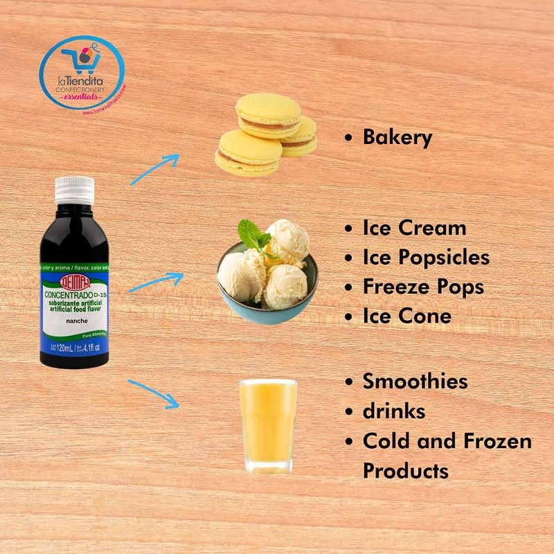 Deiman Artificial Food Flavoring Nanche (4 fl.oz.)