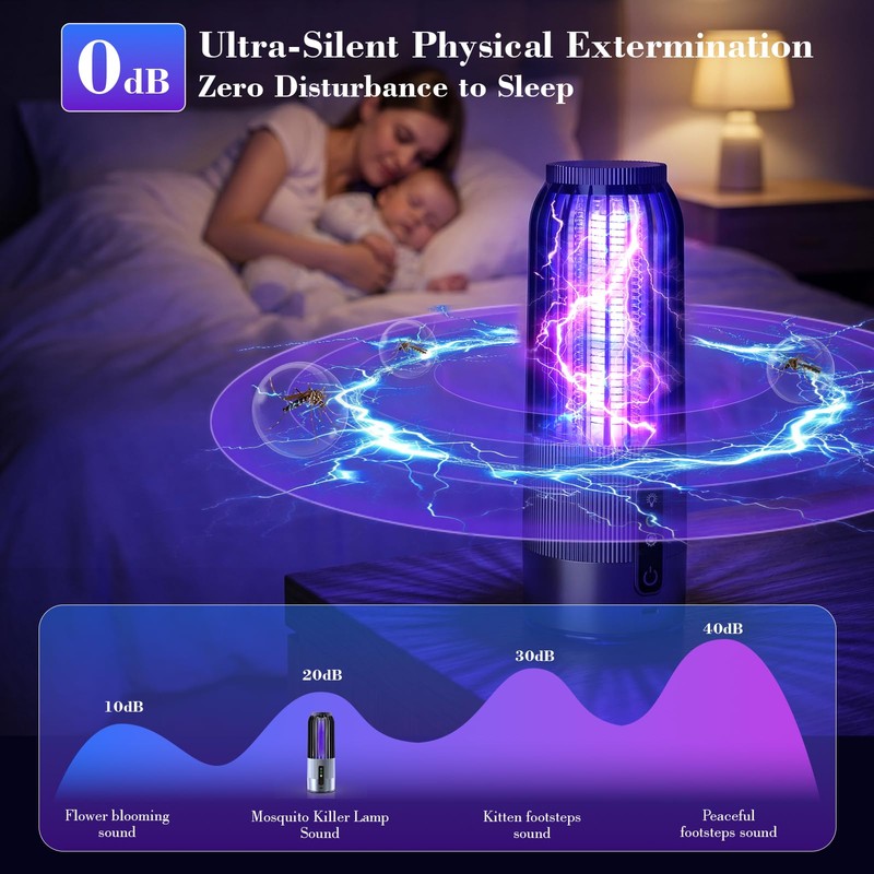 2026 NEW Electric Fly Zapper, Featuring US ATOM Technology –