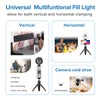 SANSI SANSI USB Powered Portable Selfie Light, LED Selfie Light