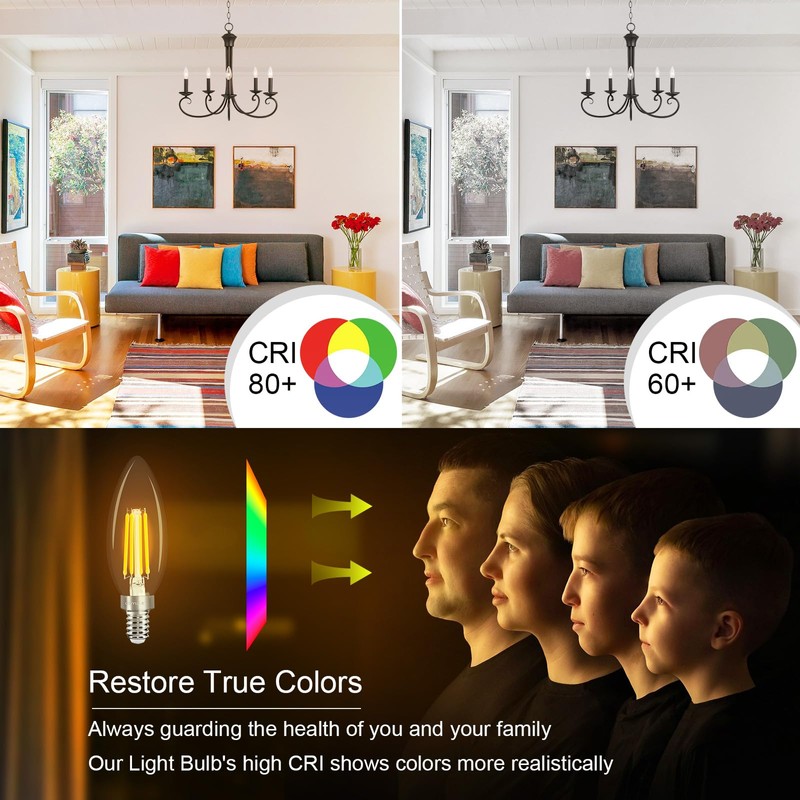 10 Pack Candelabra LED Light Bulbs E12 Small Base Dimmable,