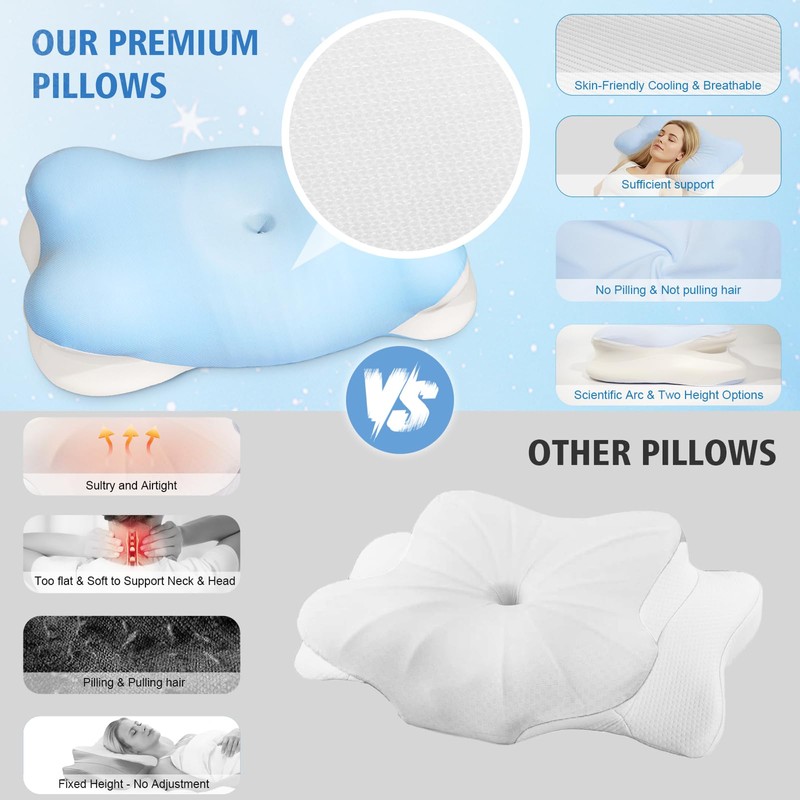 Sleep Apnea Pillow, Ergo Cervical Neck Pillows for Pain Relief