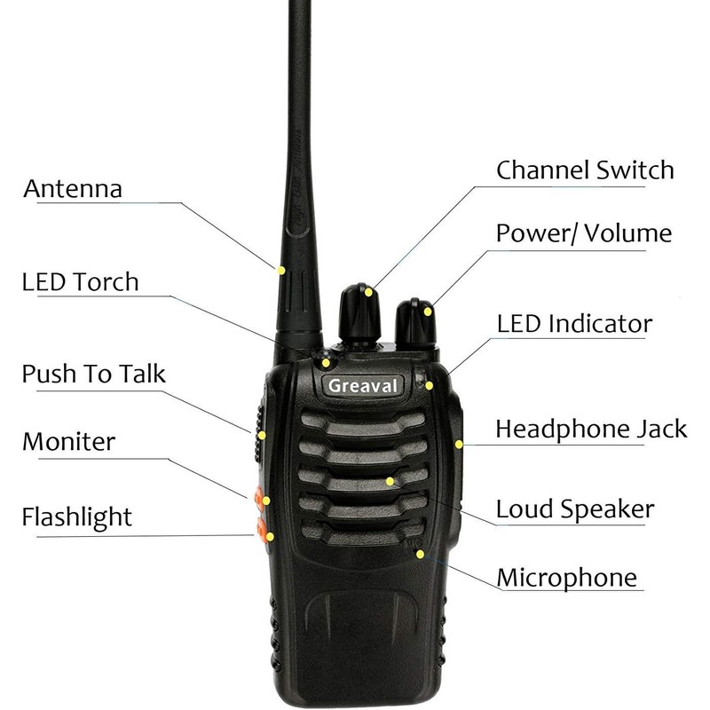 Long Range Walkie Talkies Rechargeable Two-Way Radios with Earpiece, Walkie