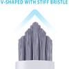 Lumkew Grout Brush Cleaning,Hard Bristle Grout Cleaner for Tile Floors,Bathroom