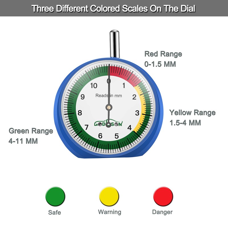 GODESON 88703 Dial Tire Tread Depth Gauge in MM，Professional for
