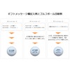 (3 Red Golf Balls) The design can be changed from