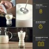 Milk Frother White - Coffee Frother Handheld with Electric Whisk